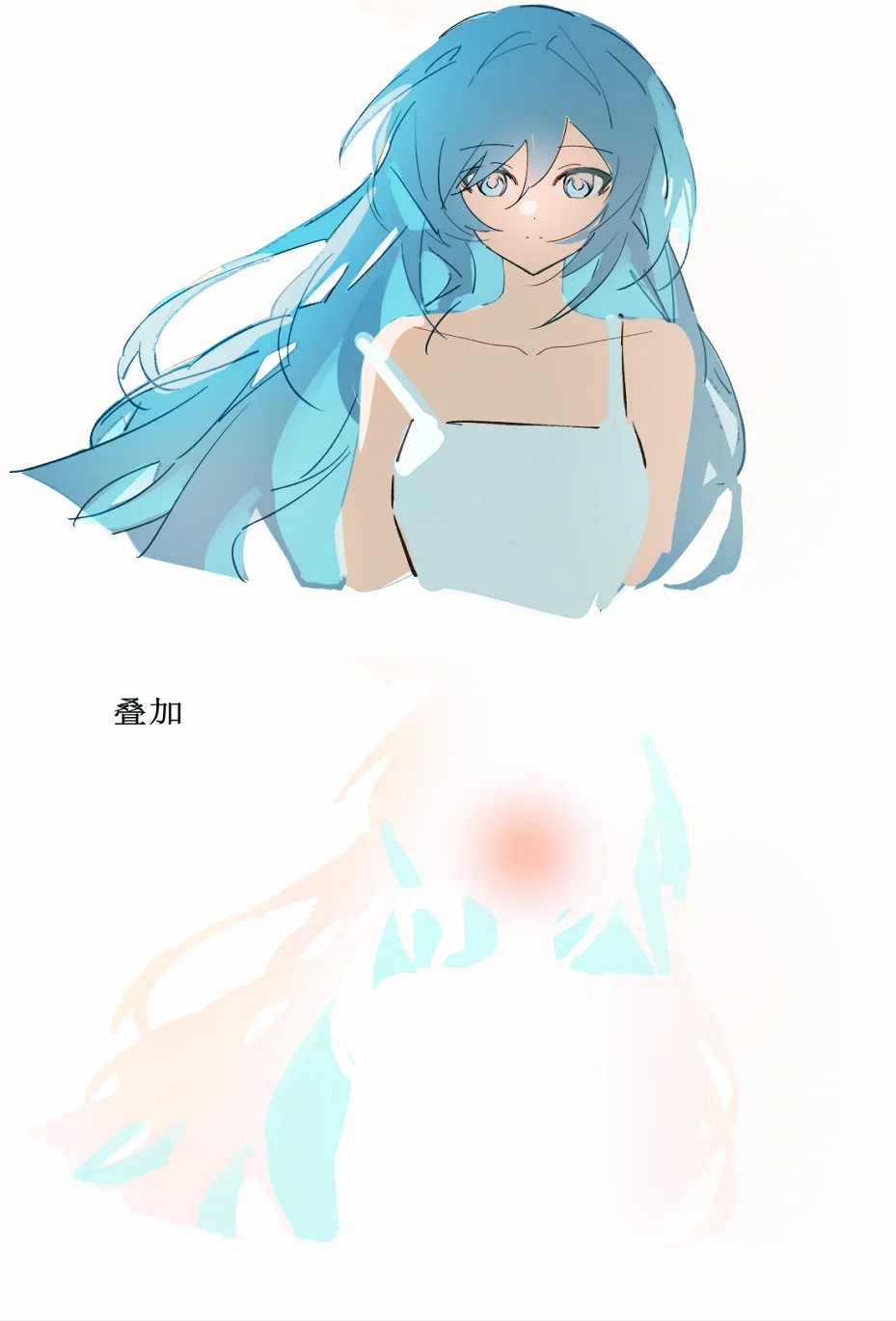 有关清透感的研究报告