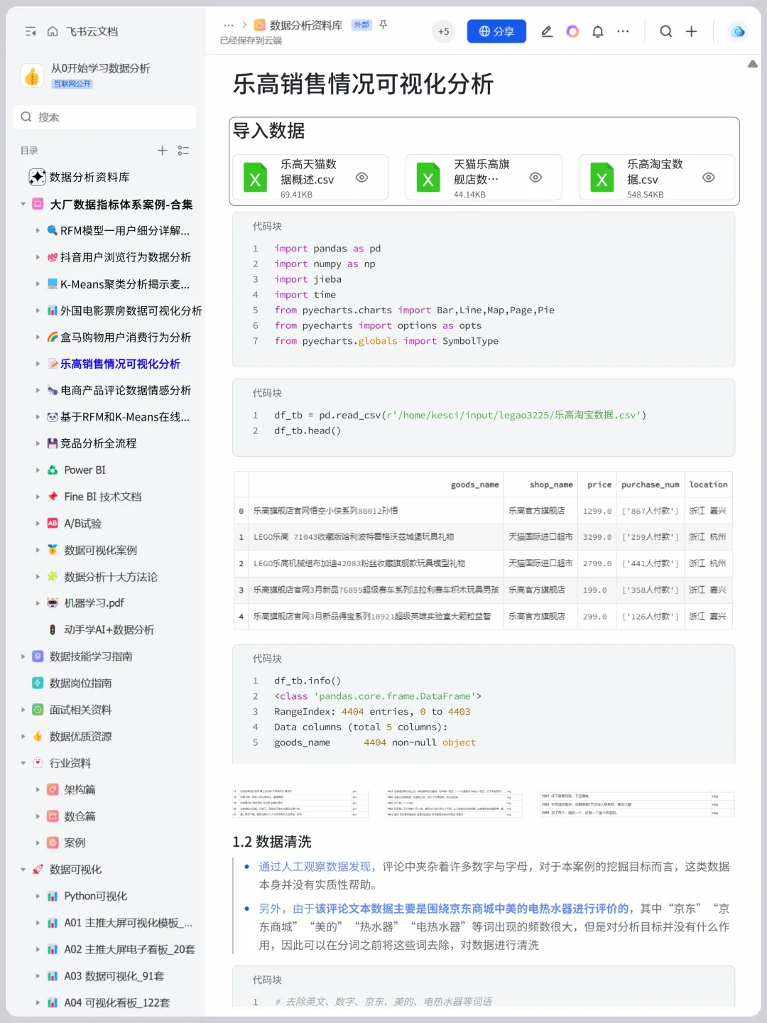 9 个可以写进简历的数据分析真实项目