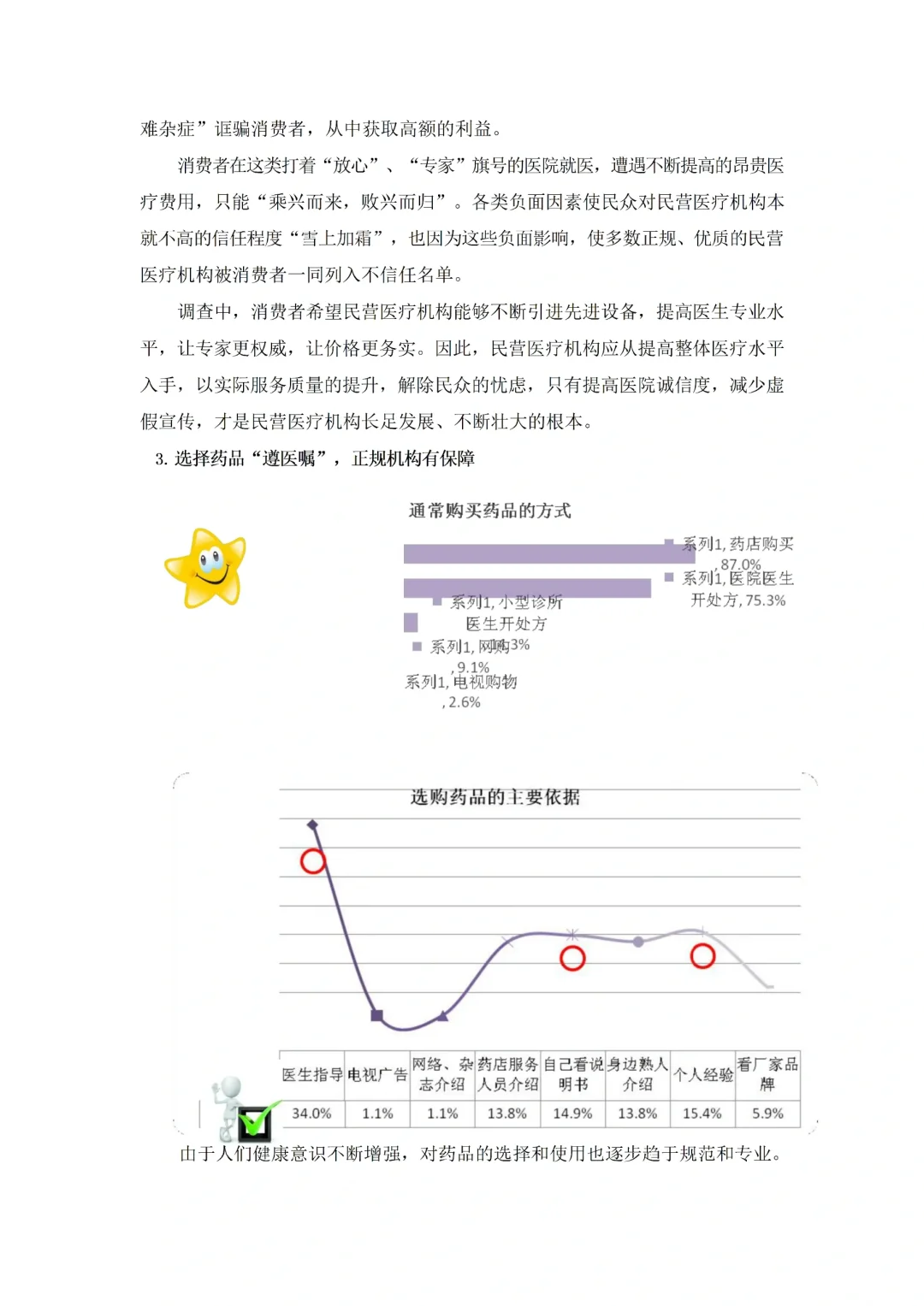 正大杯比赛优秀作品案例分享(必看版)