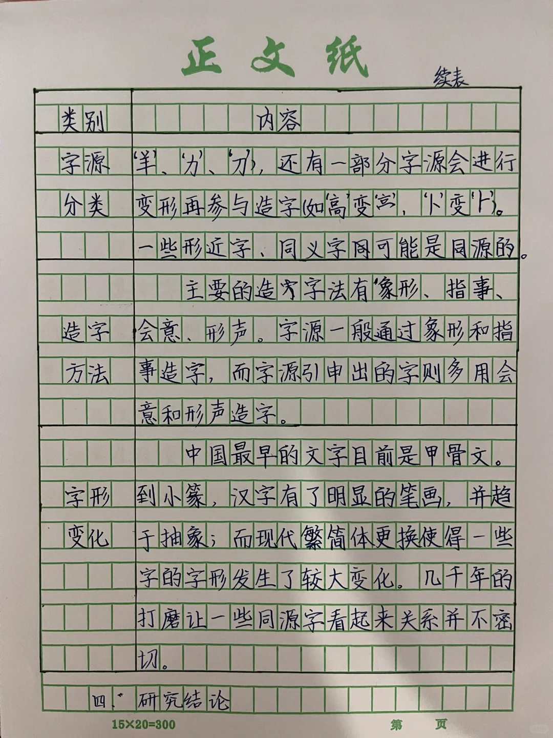 关于汉字字源的研究报告
