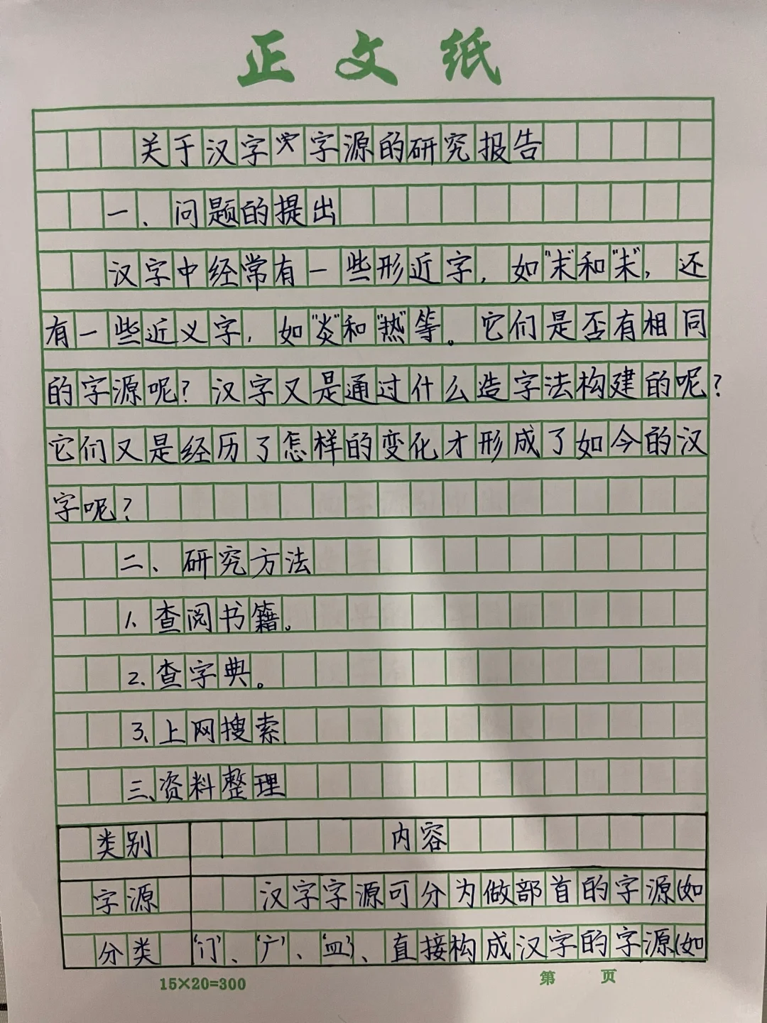 关于汉字字源的研究报告