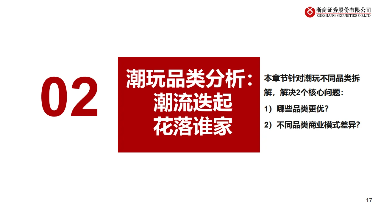 2025潮玩行业研究报告：IP起万物生