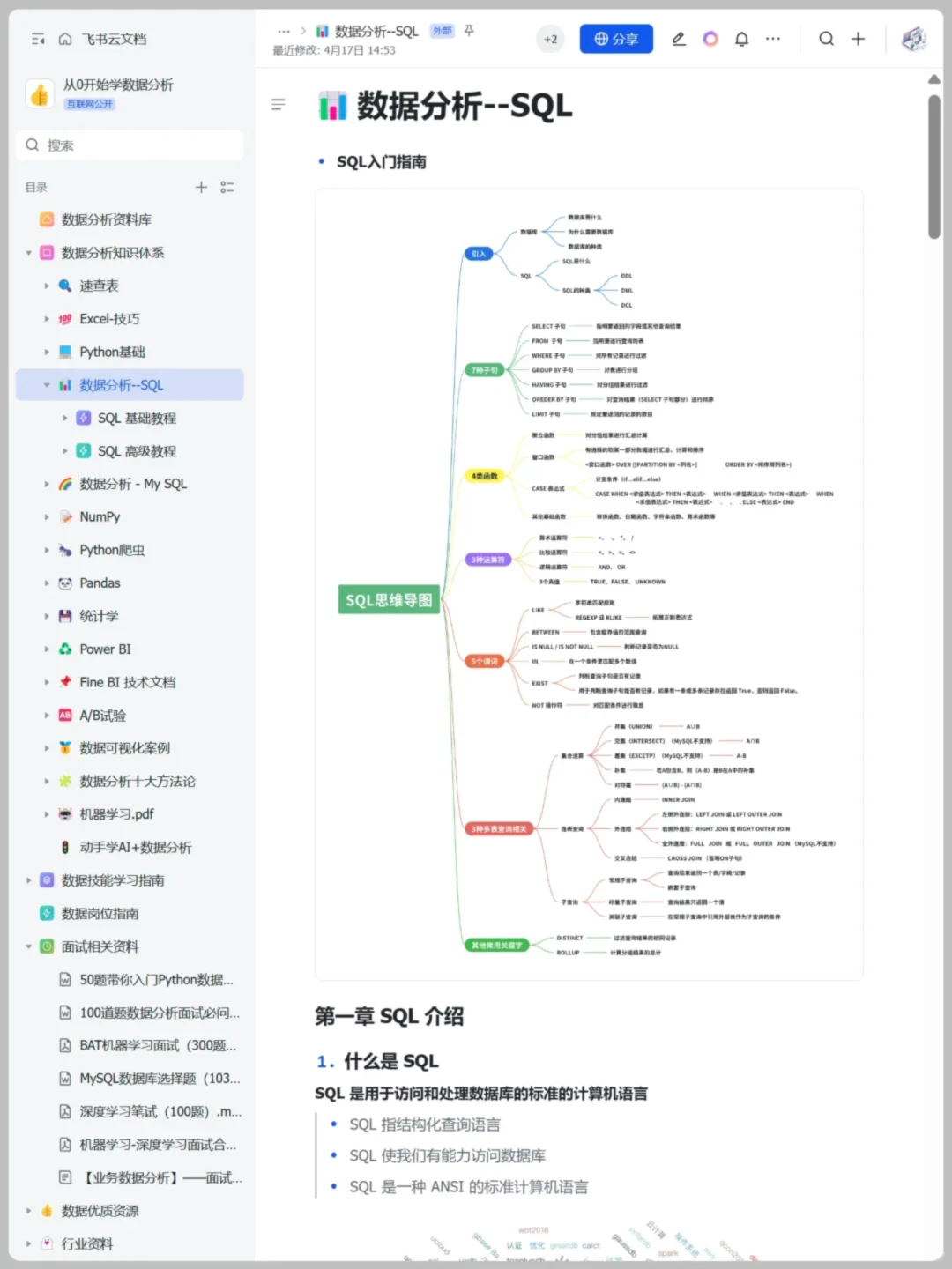 ✨这个网站对于数据分析堪称伟大