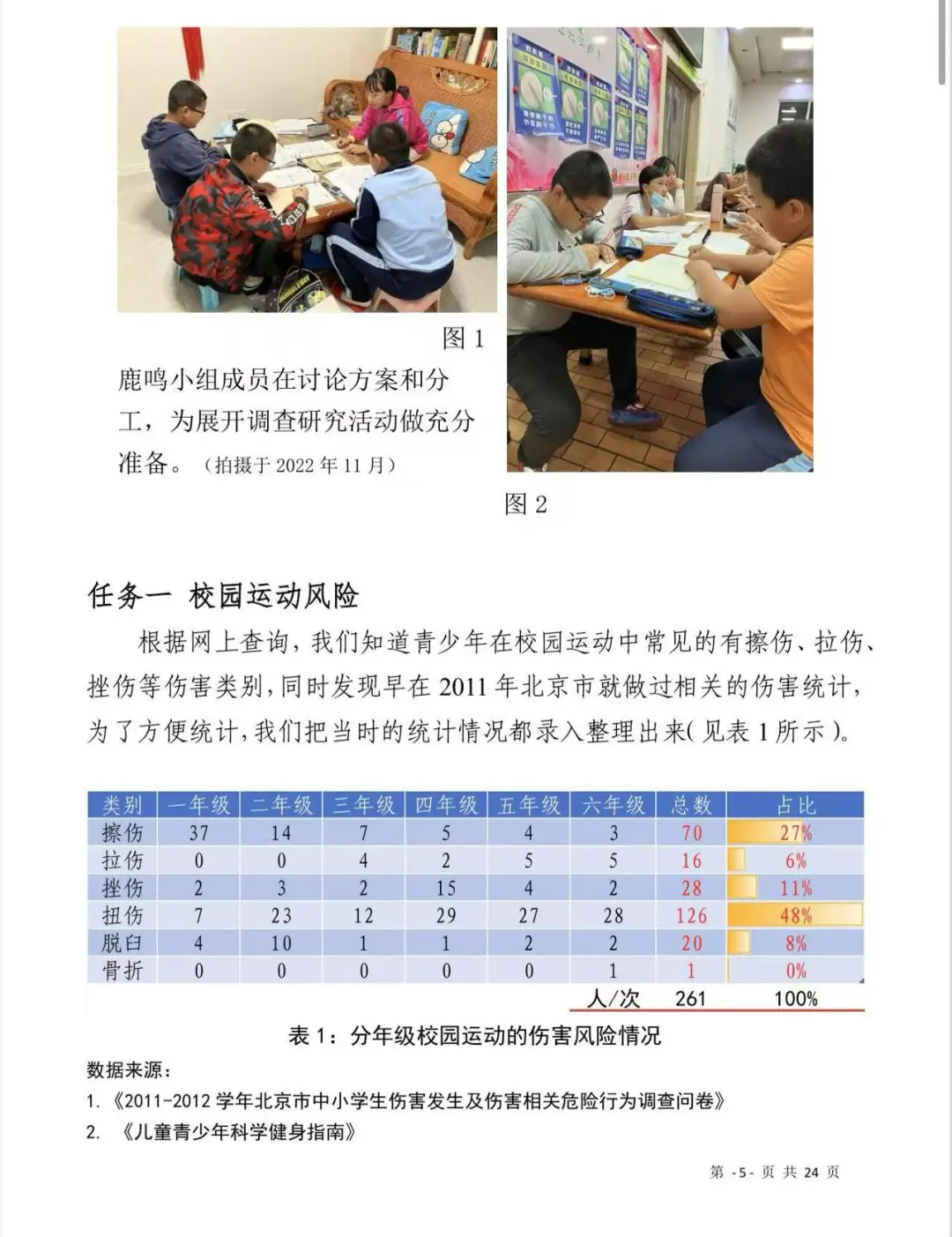 2025青少年科学调查体验活动-科学调查报告