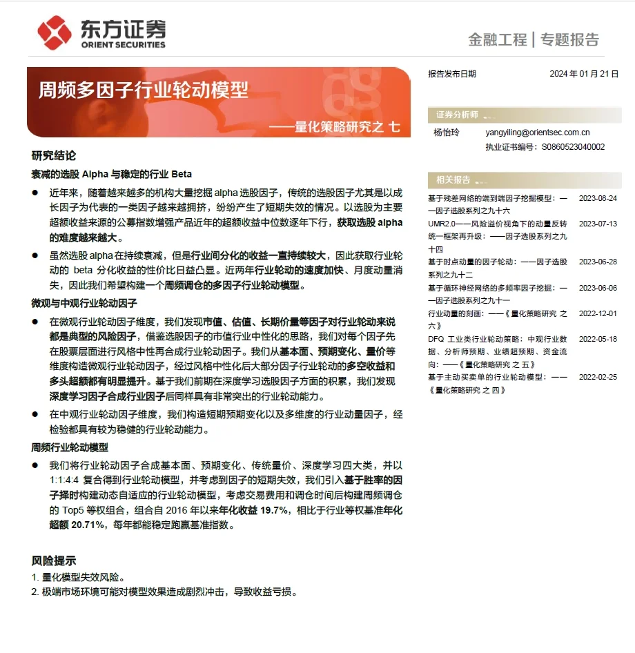 准备复工的小私募，先来学这篇行业轮动研报