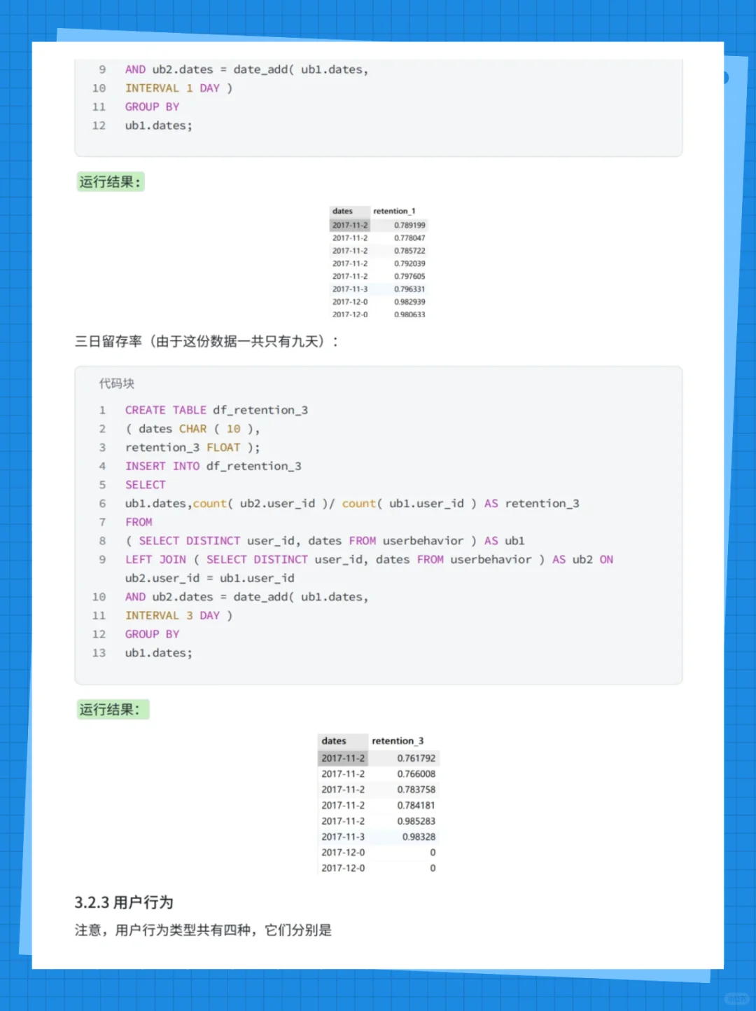 MySQL项目实战丨电商用户行为数据分析