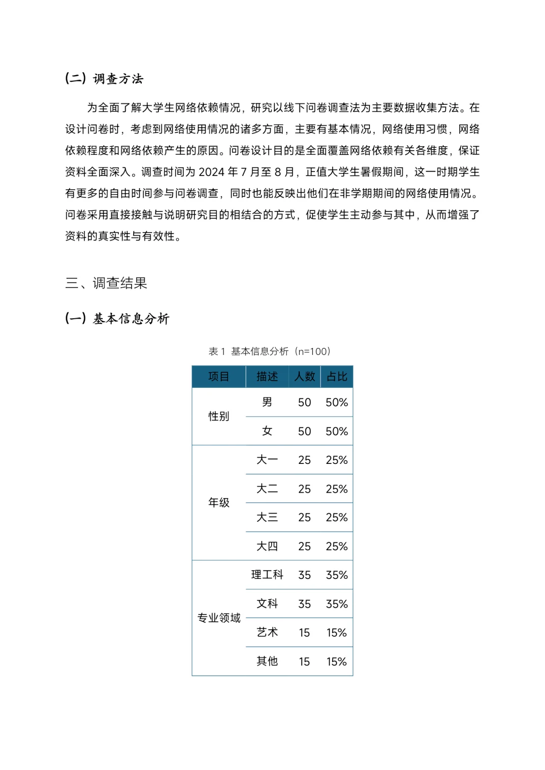 关于大学生网络依赖的社会调查报告