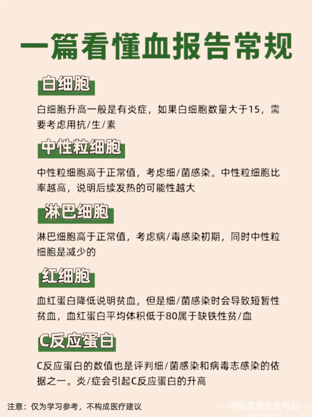 一篇快速看懂血常规报告！