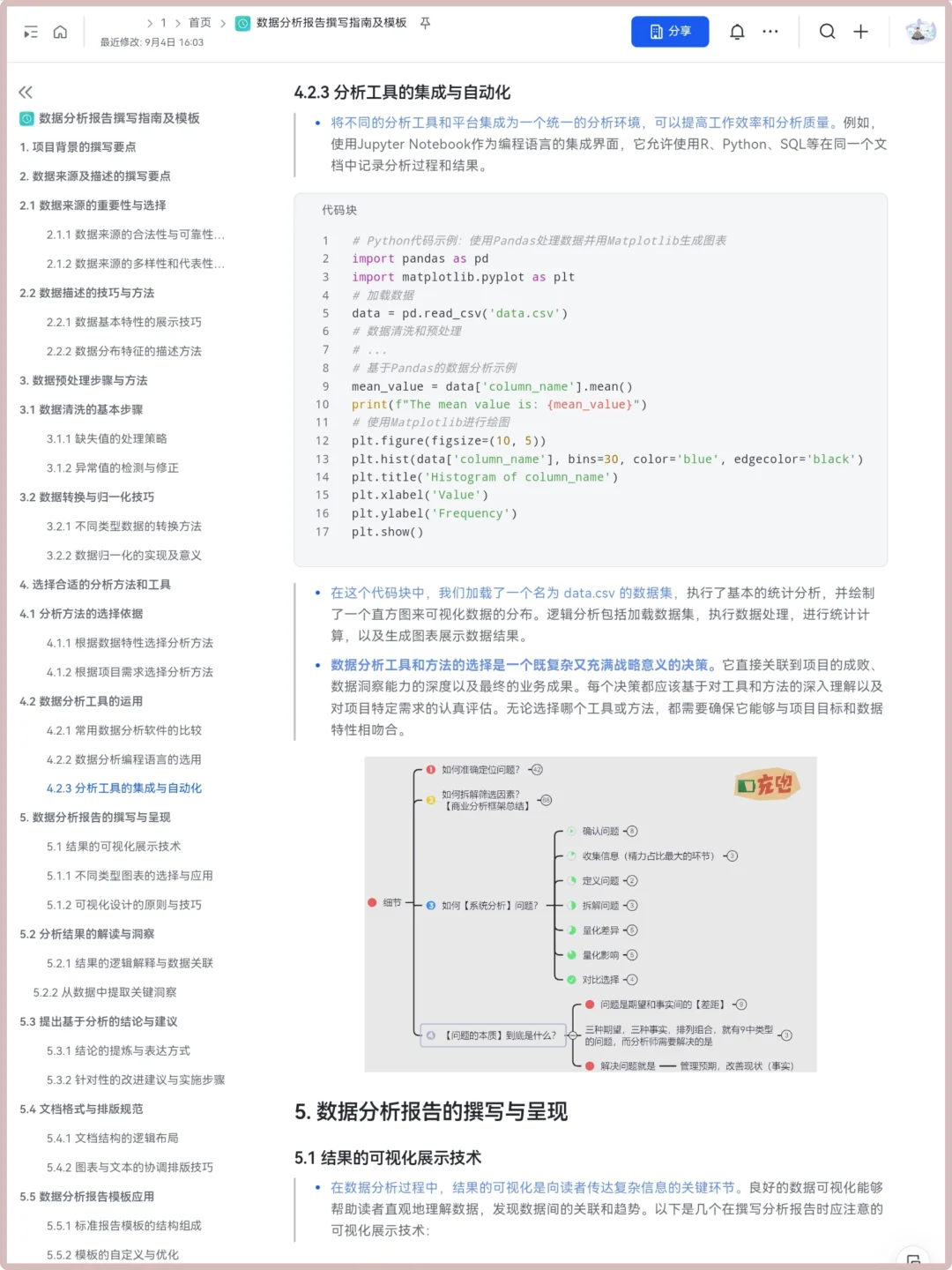 大厂 如何写出一份优质数据分析报告｜干货