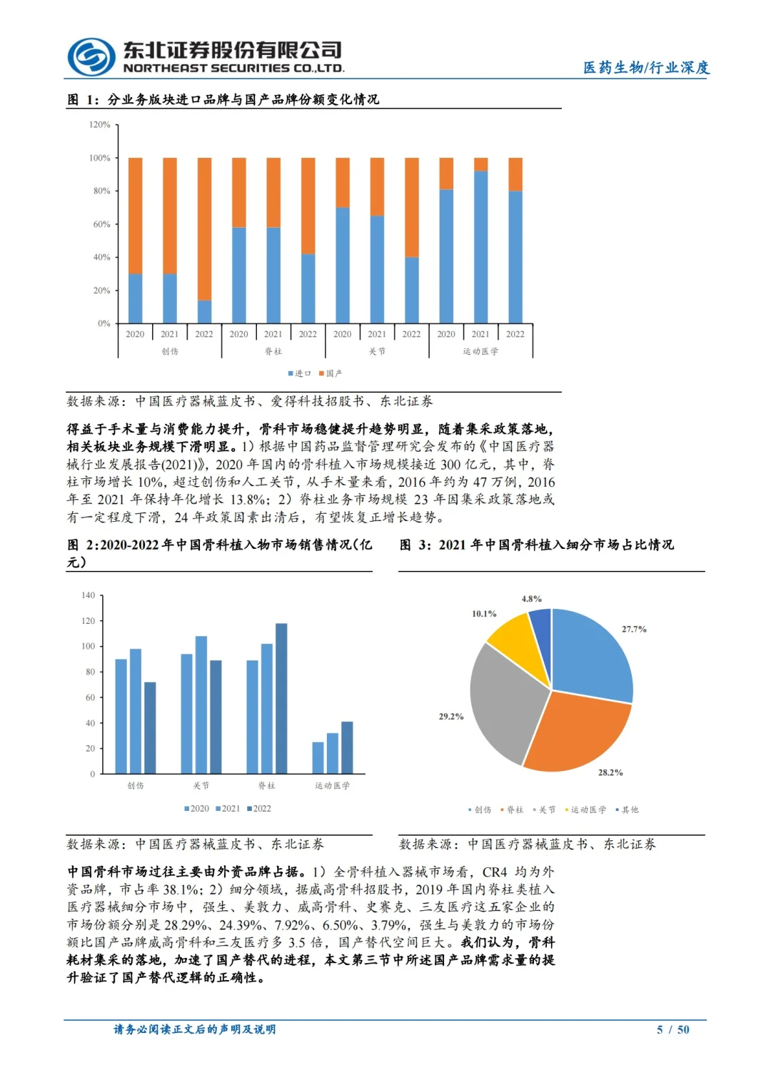 东北证券:骨科行业深度报告