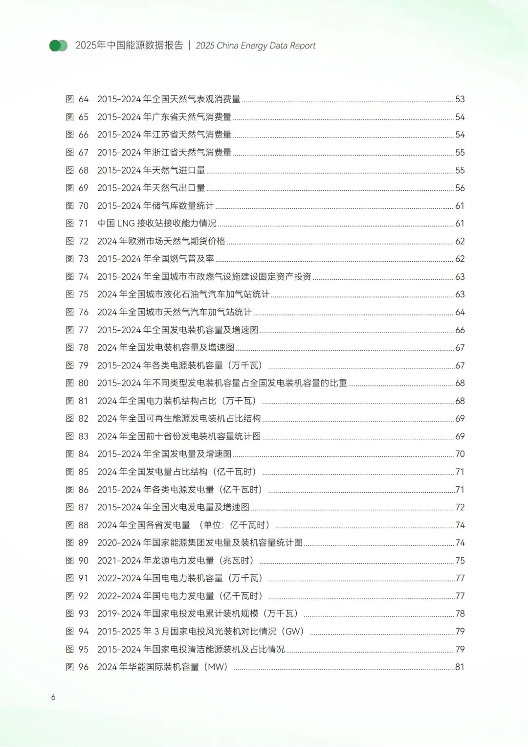 ⚡2025 中国能源数据报告解析🔋