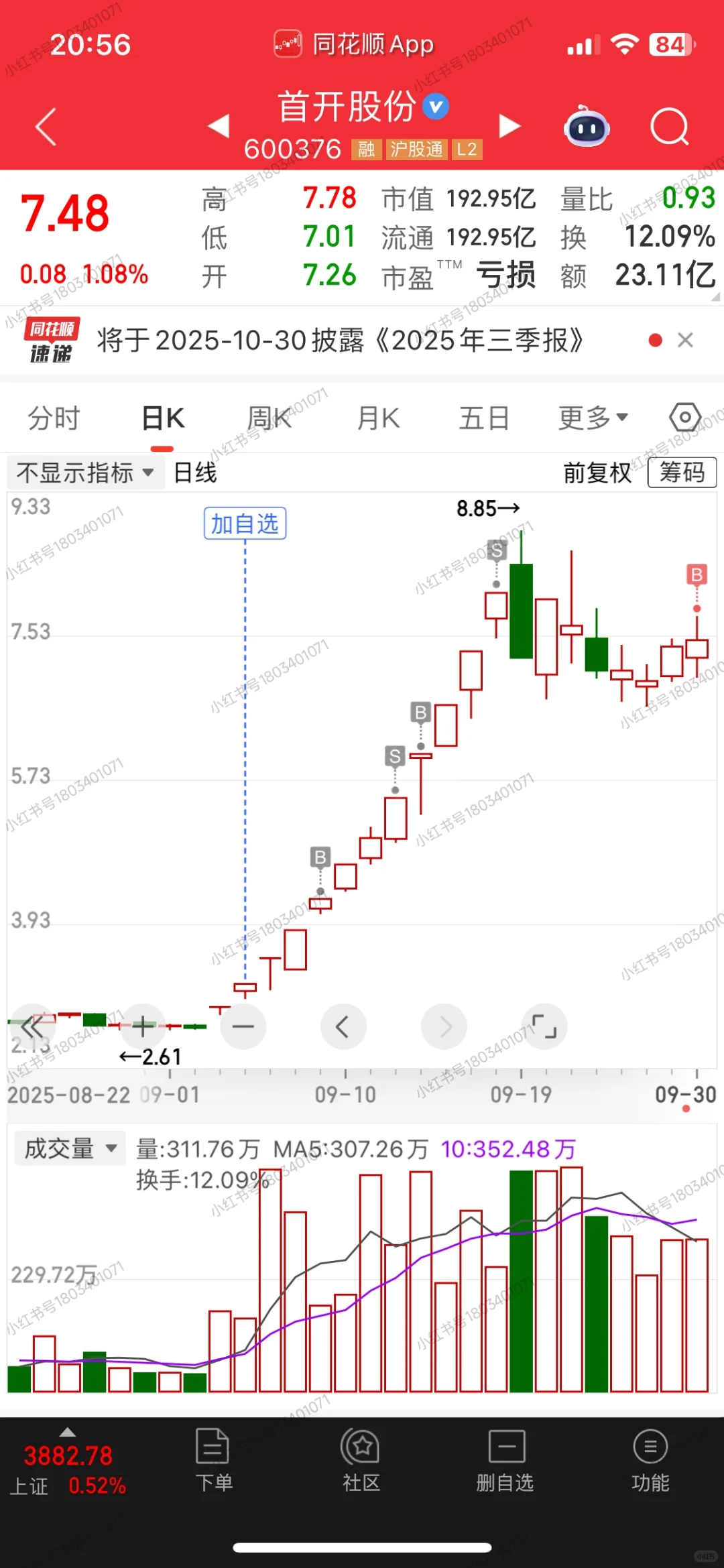 9月份抓到两只市场总龙头