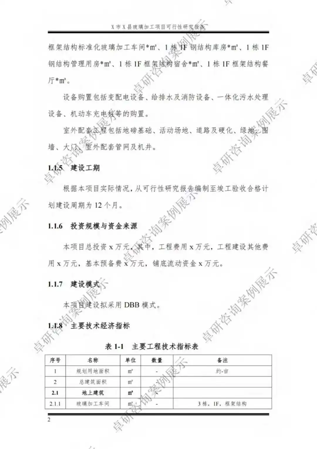 玻璃加工项目可行性研究报告