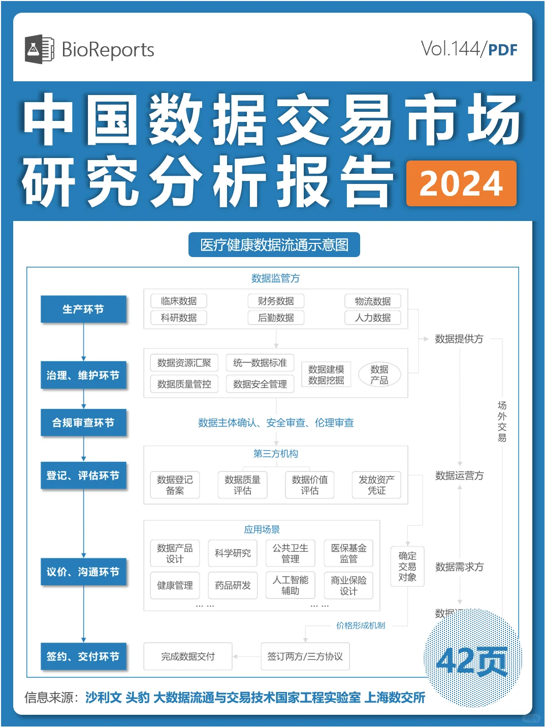 中国数据交易市场研究分析报告
