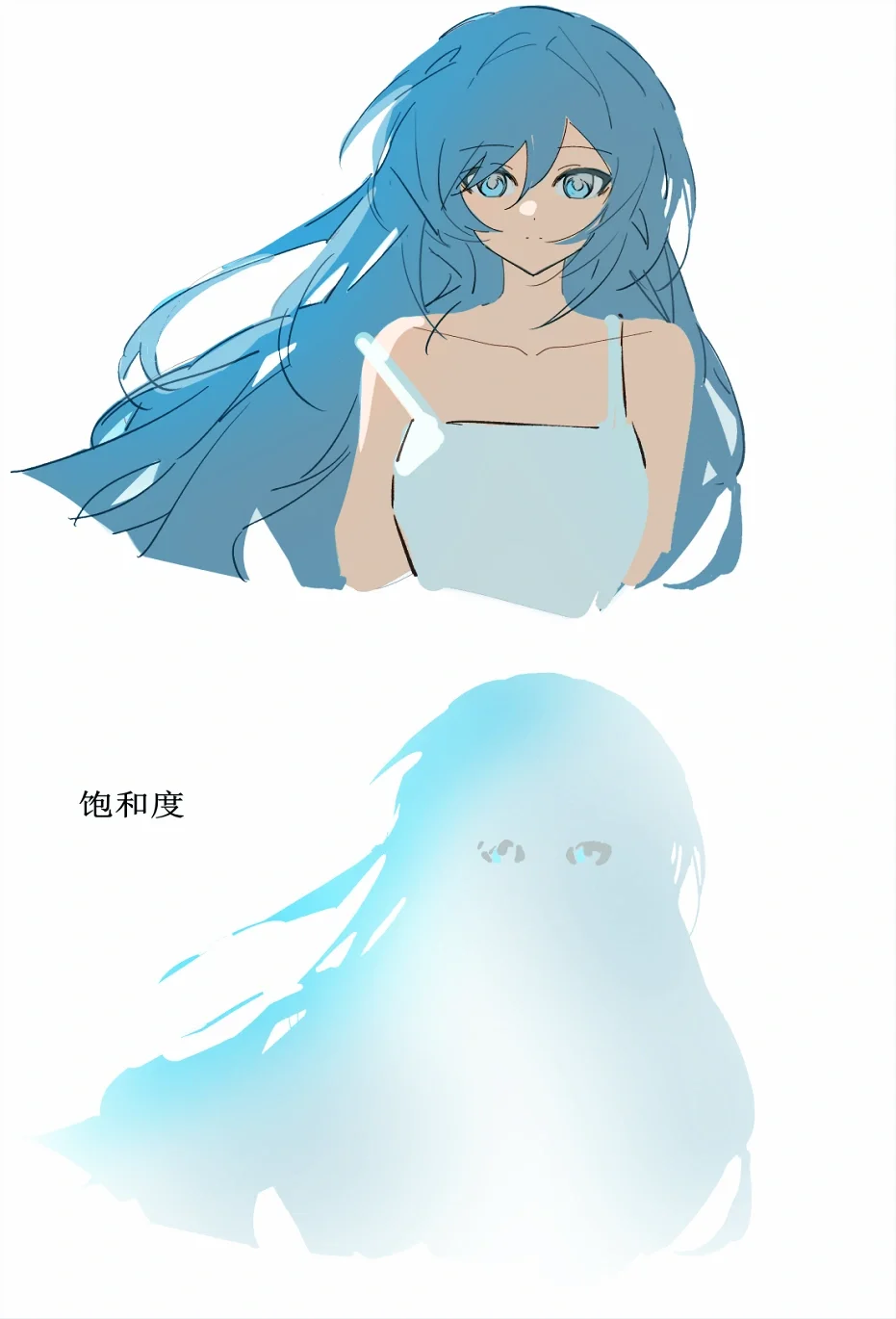 有关清透感的研究报告