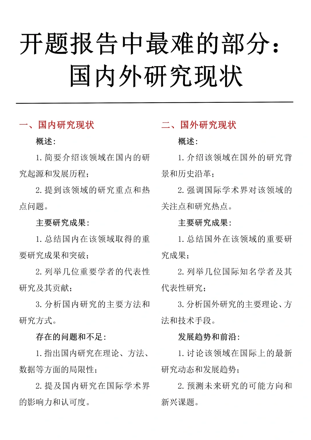 开题报告中最难的部分：国内外研究现状！