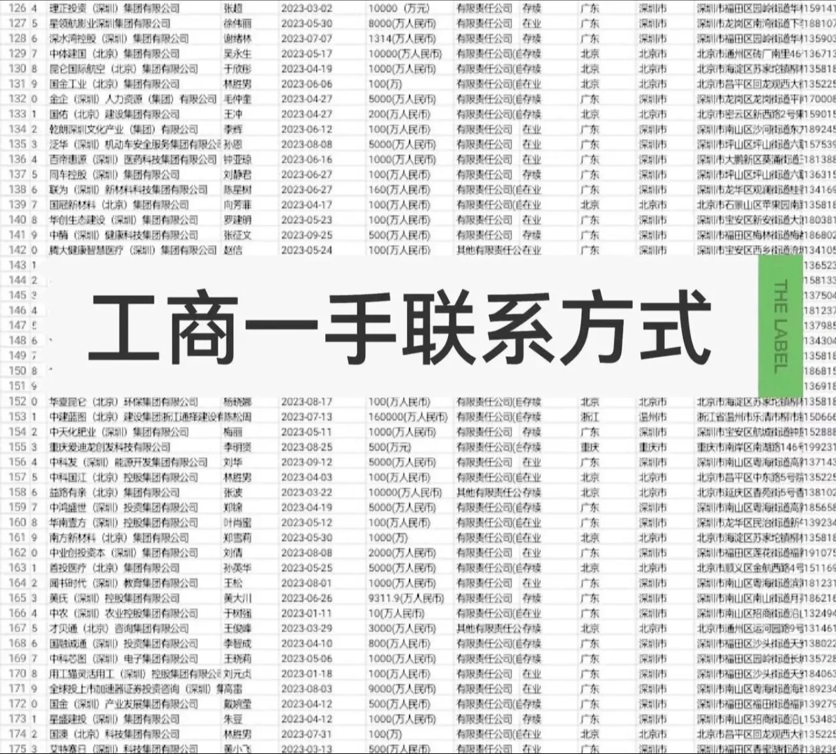 工商日更