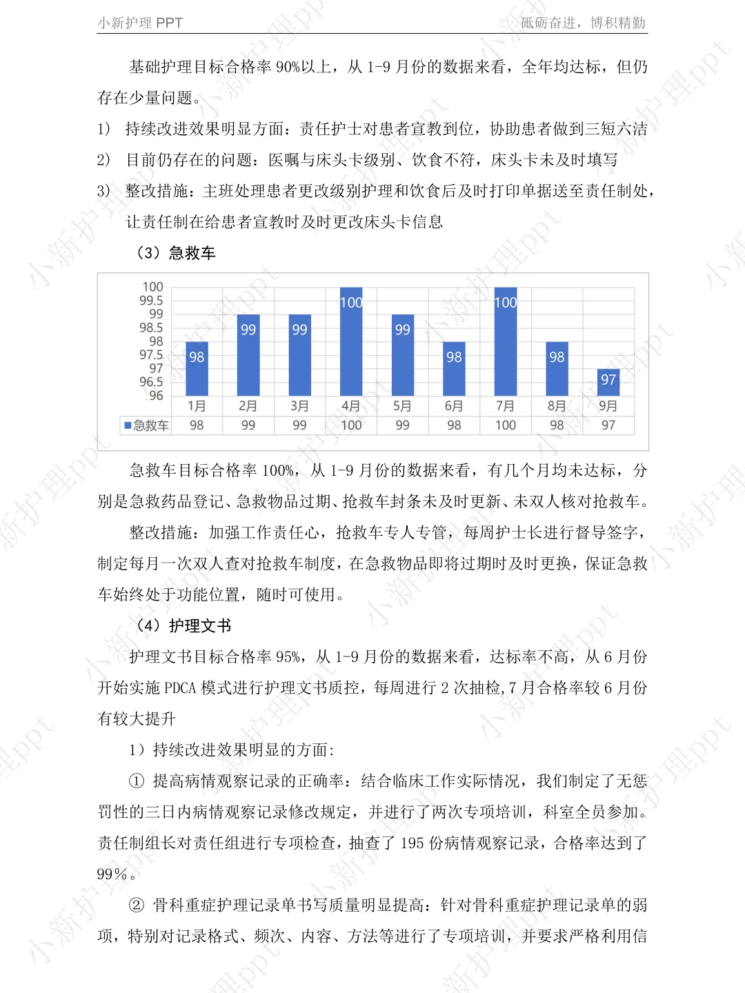 护理质控分析报告，护士长说太全面了👍