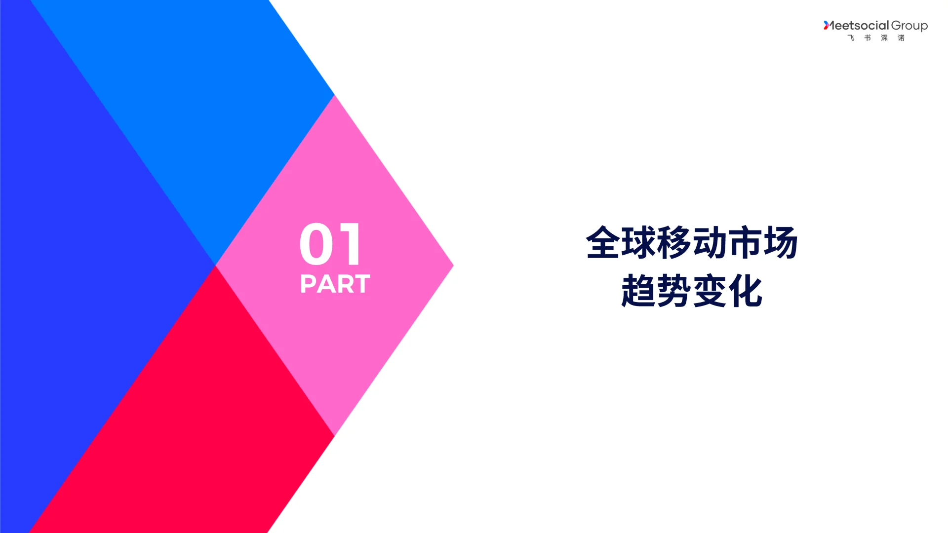 2025年全球移动市场趋势洞察报告