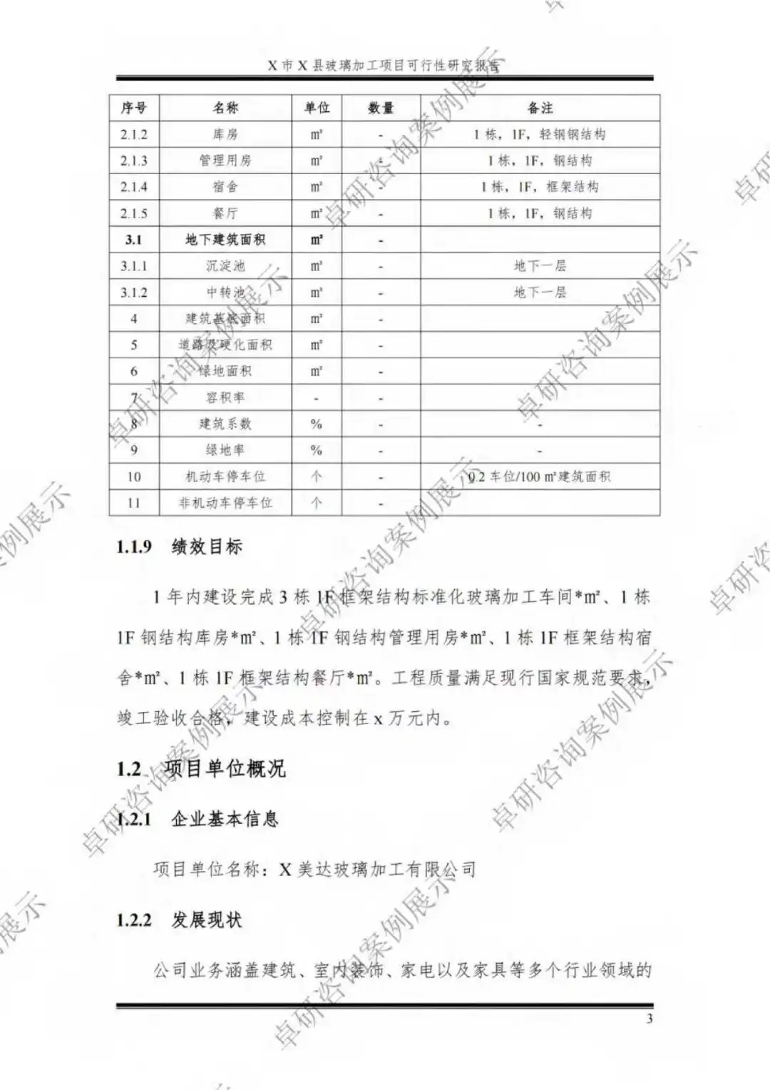 玻璃加工项目可行性研究报告