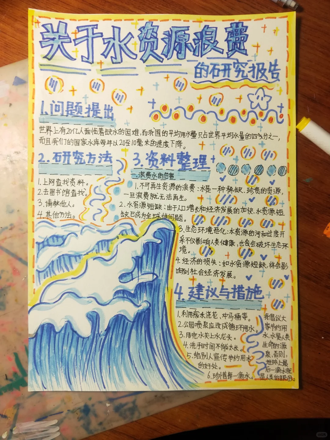五年级上册研究报告。(*^ω^*)