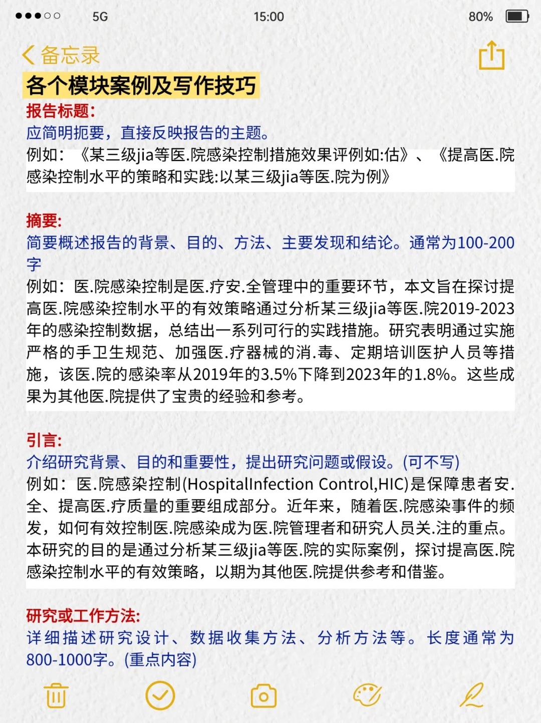 卫生高级职称的专题报告怎么写？模板来啦