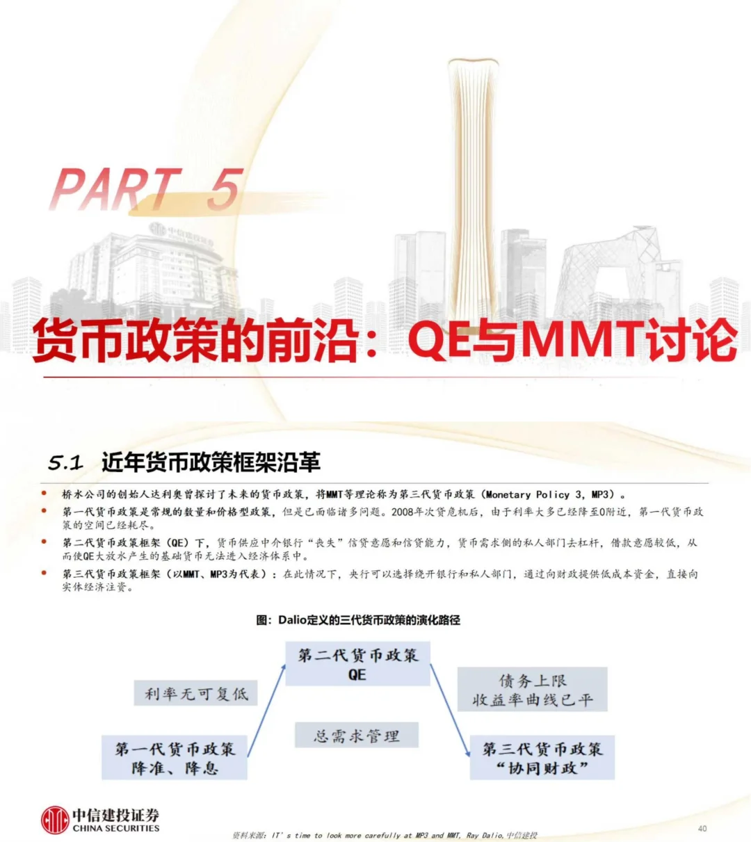 中信建投：货币政策分析框架和对债市的影响