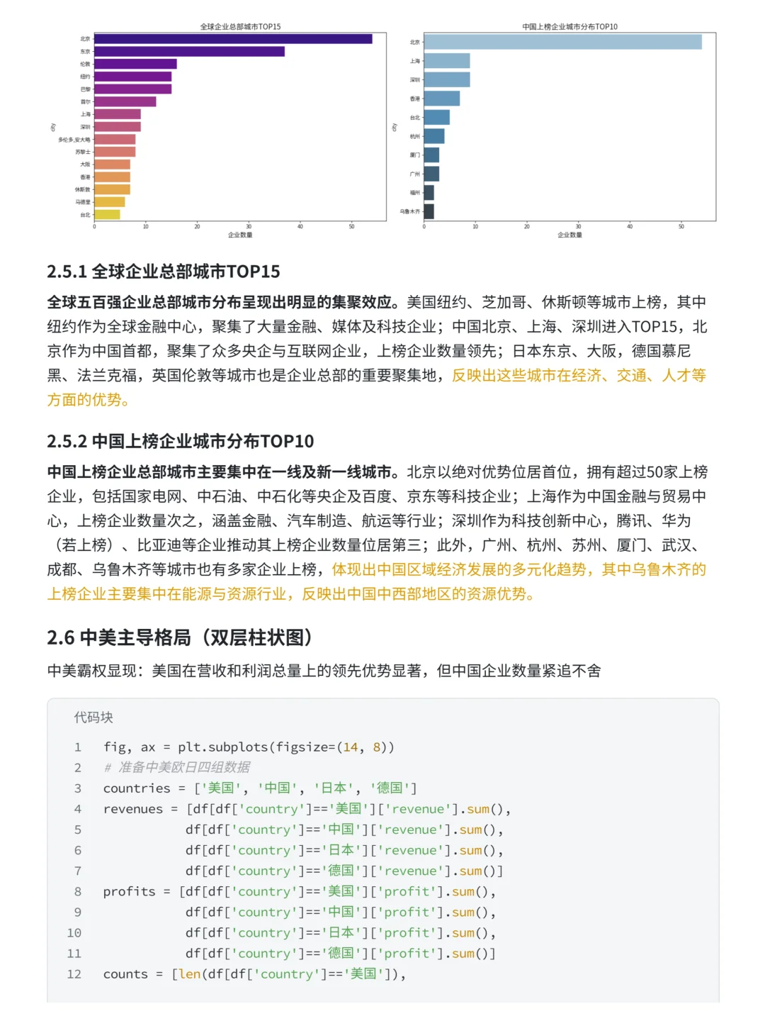 项目分析报告完整流程：五百强企业数据分析