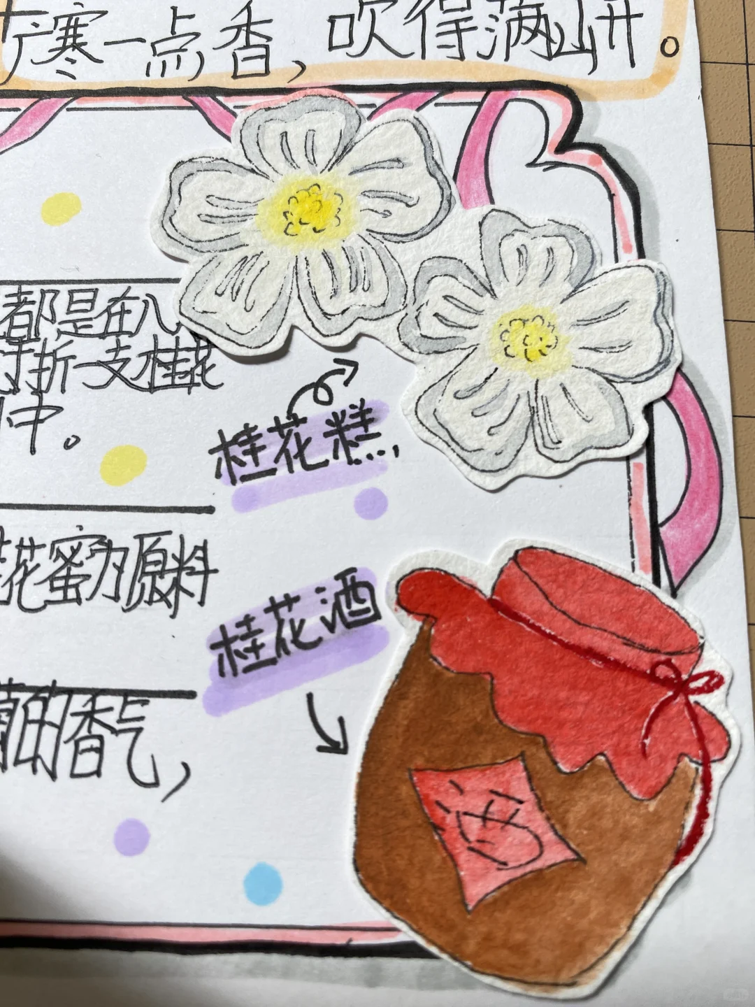 自制：关于桂花的研究报告（语文版）
