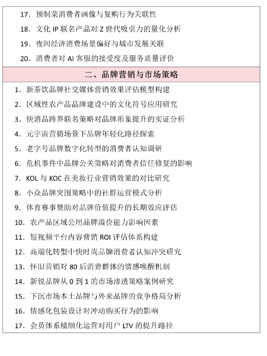 室友都馋哭😭了的正大杯选题😏