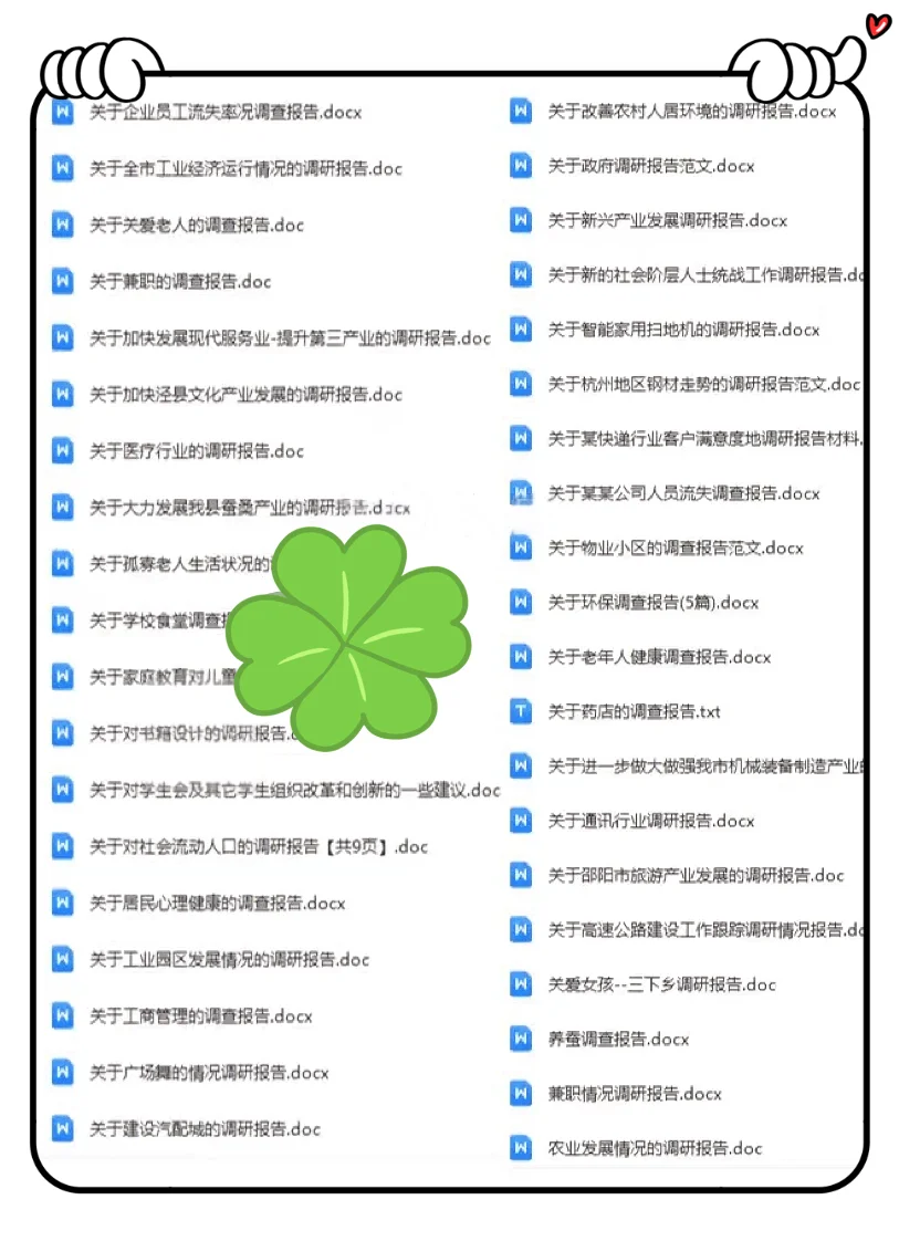 大学生社会调研报告分享~