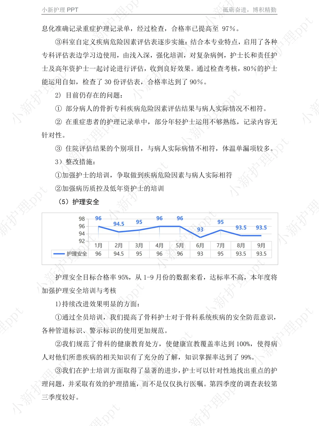 护理质控分析报告，护士长说太全面了👍