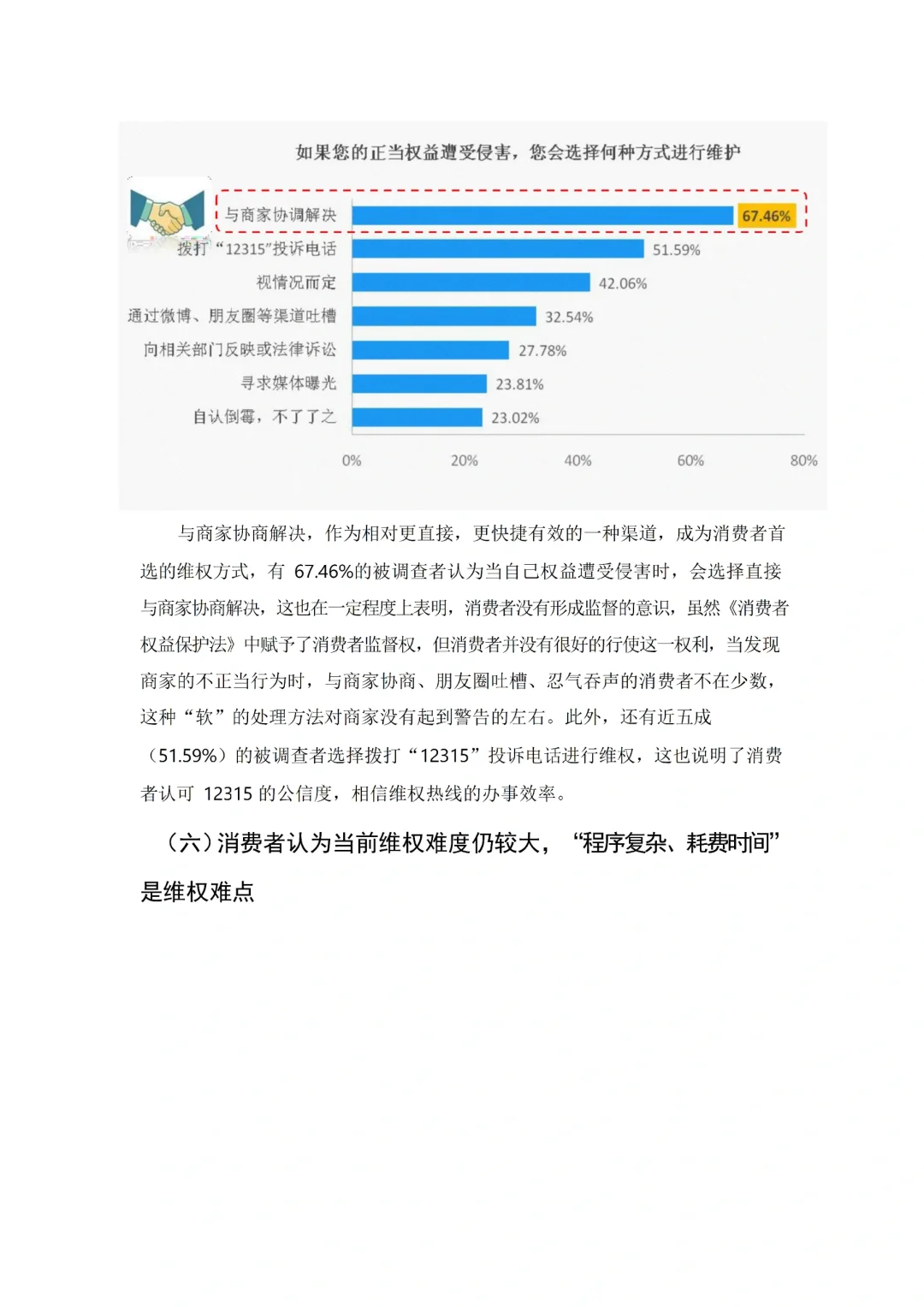 正大杯比赛优秀作品案例分享(必看版)