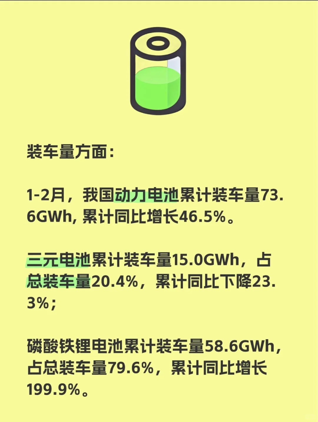动力电池数据