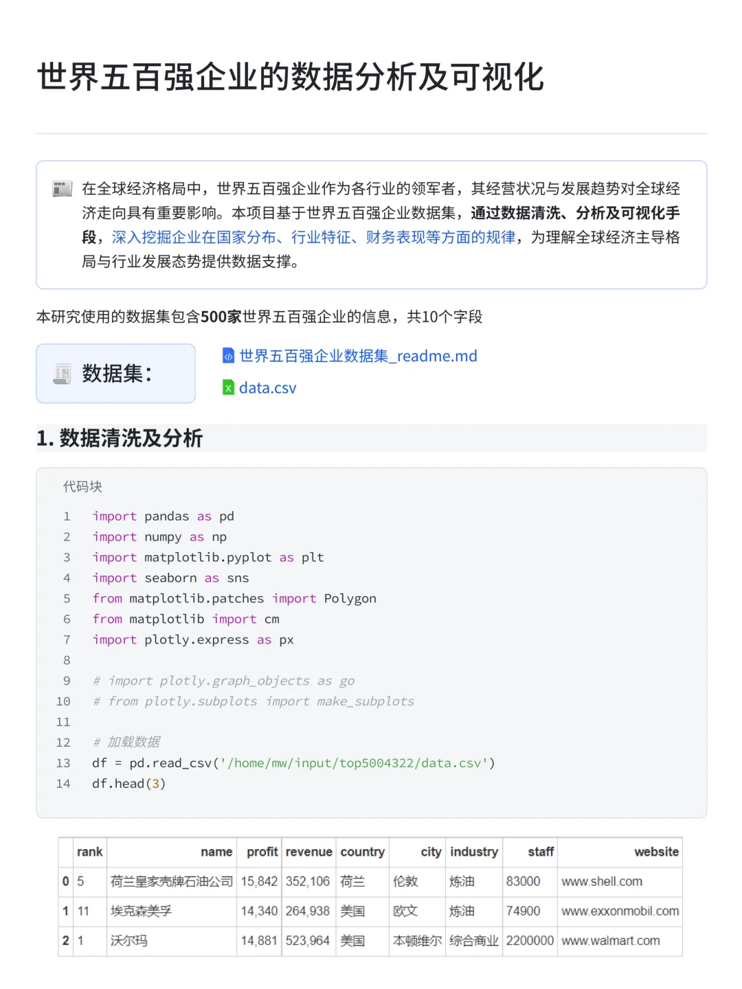 项目分析报告完整流程：五百强企业数据分析