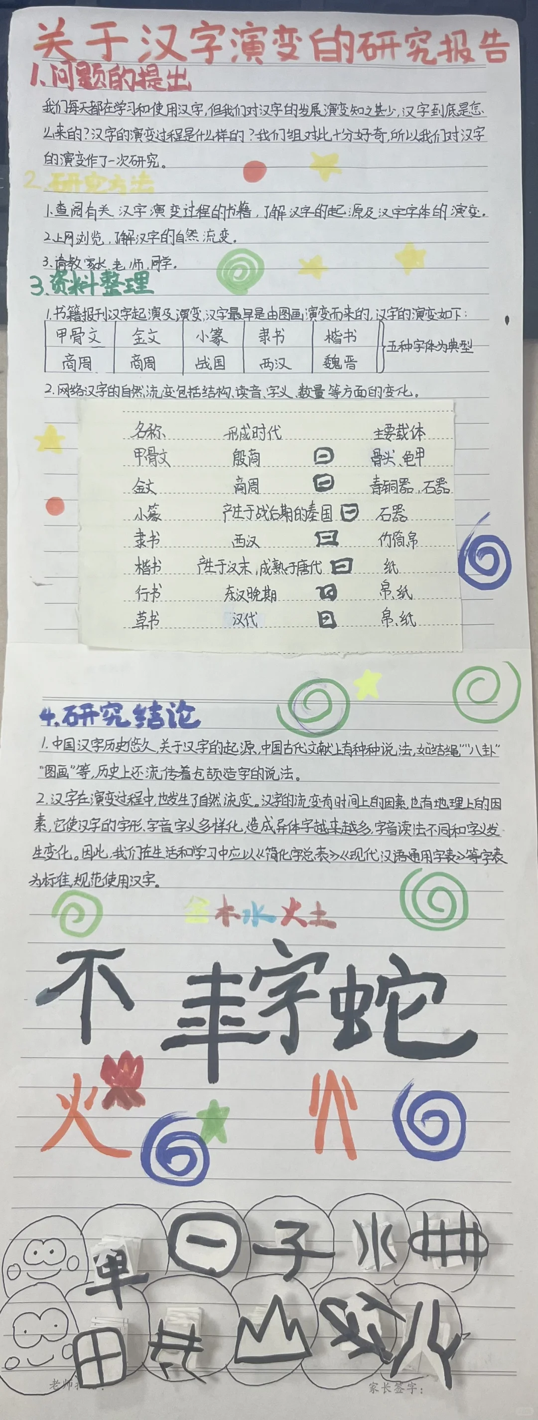 漢字的起源和字体演变研究报告
