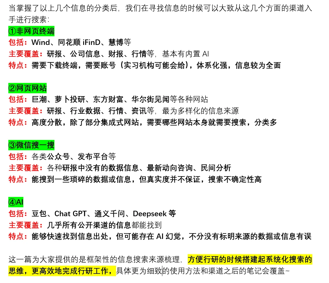 行研必备1——行研信息搜索框架