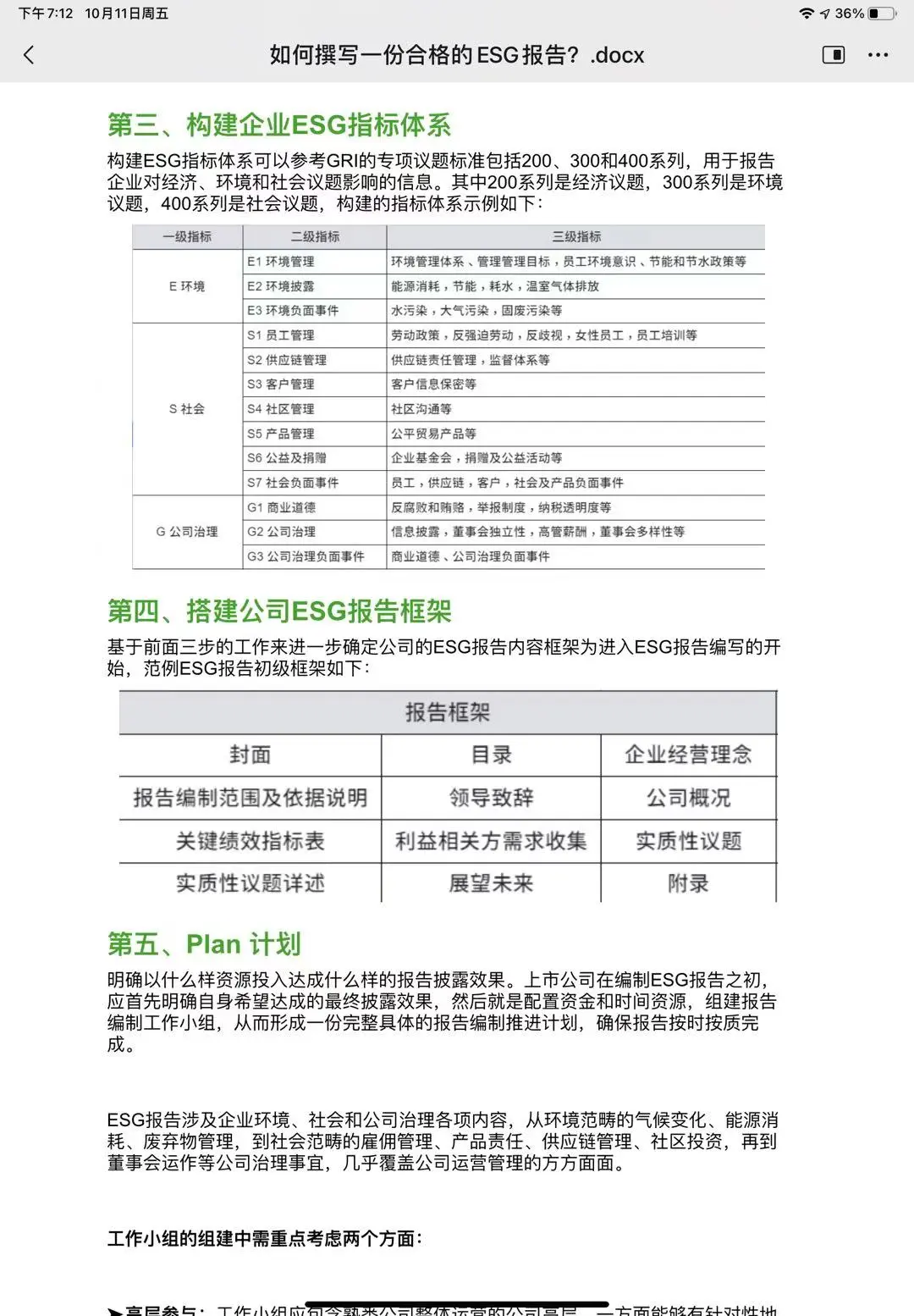 不会写ESG报告的,直接点进来抄啊啊啊!