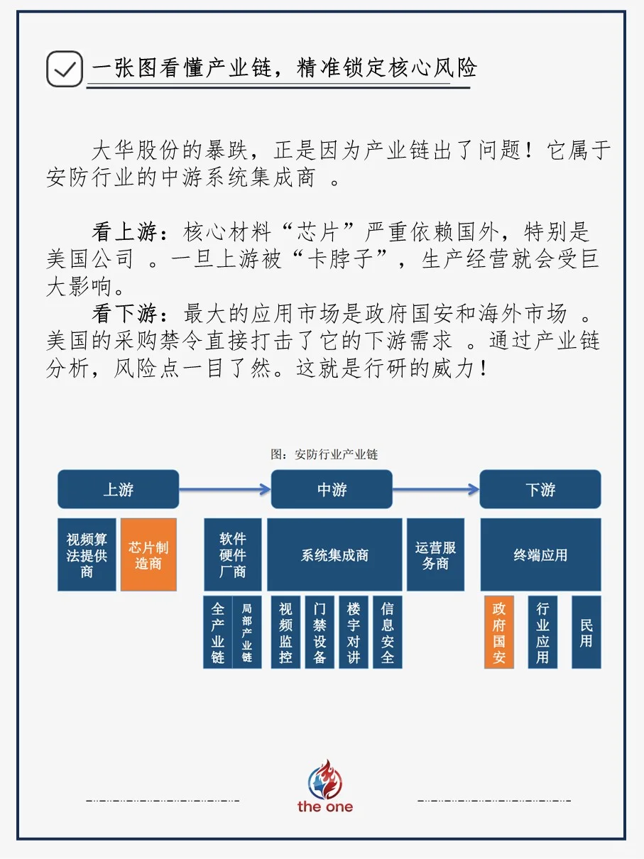 6步搞懂行研,小白也能看透行业本质!