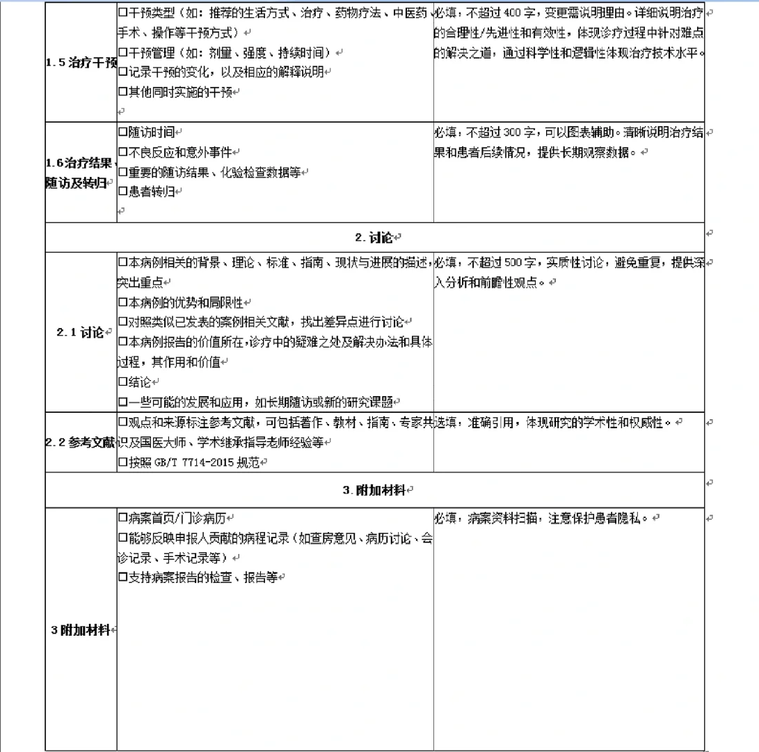 医疗病案报告模板+样稿