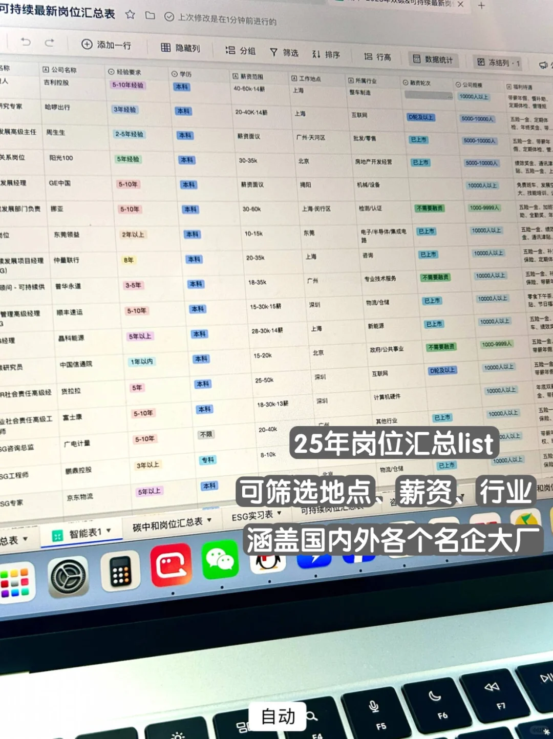 建议建筑人都去冲新方向！！