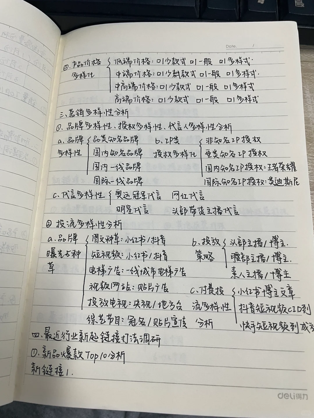 新来的运营主管市场分析思路好清晰啊！