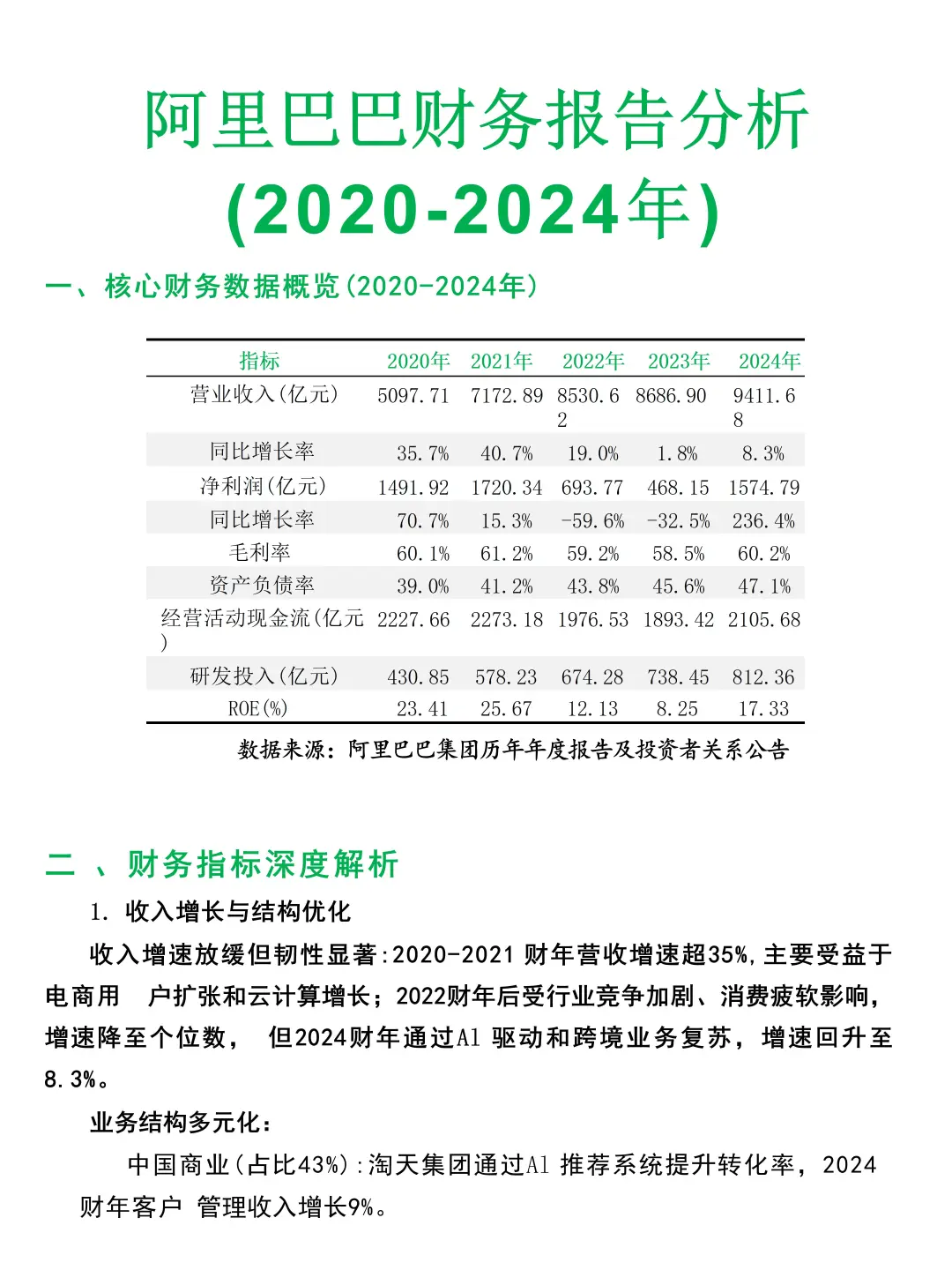 阿里巴巴｜财务分析报告，直接套🍃