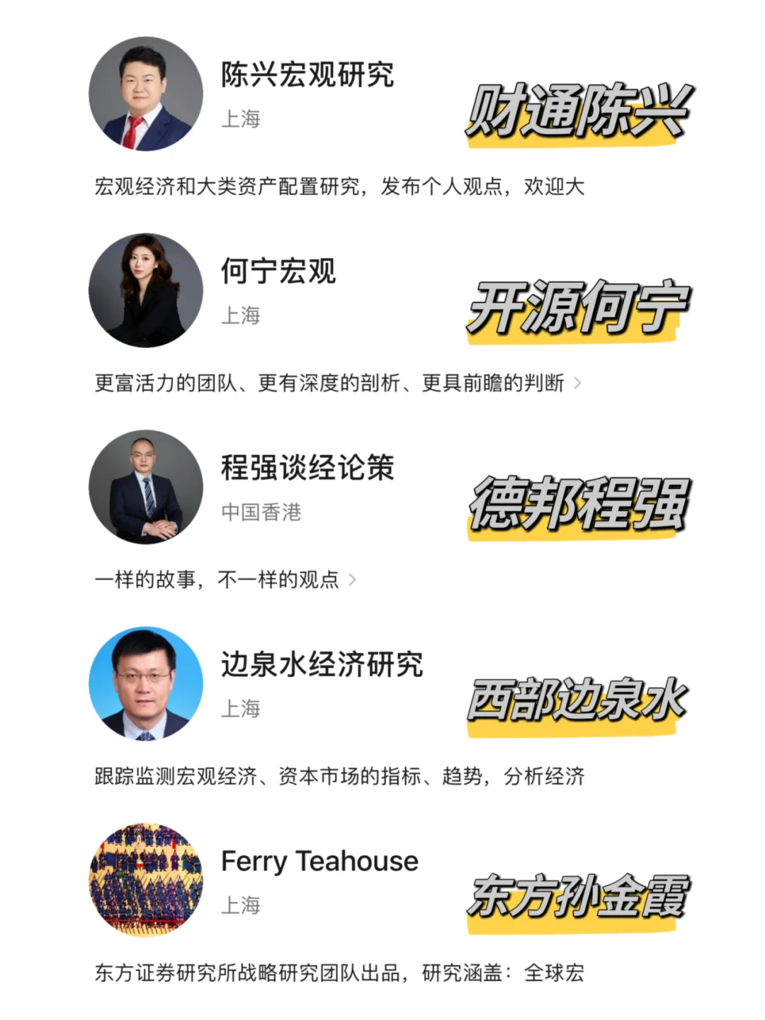 行研👸🏻号全收录——宏观篇