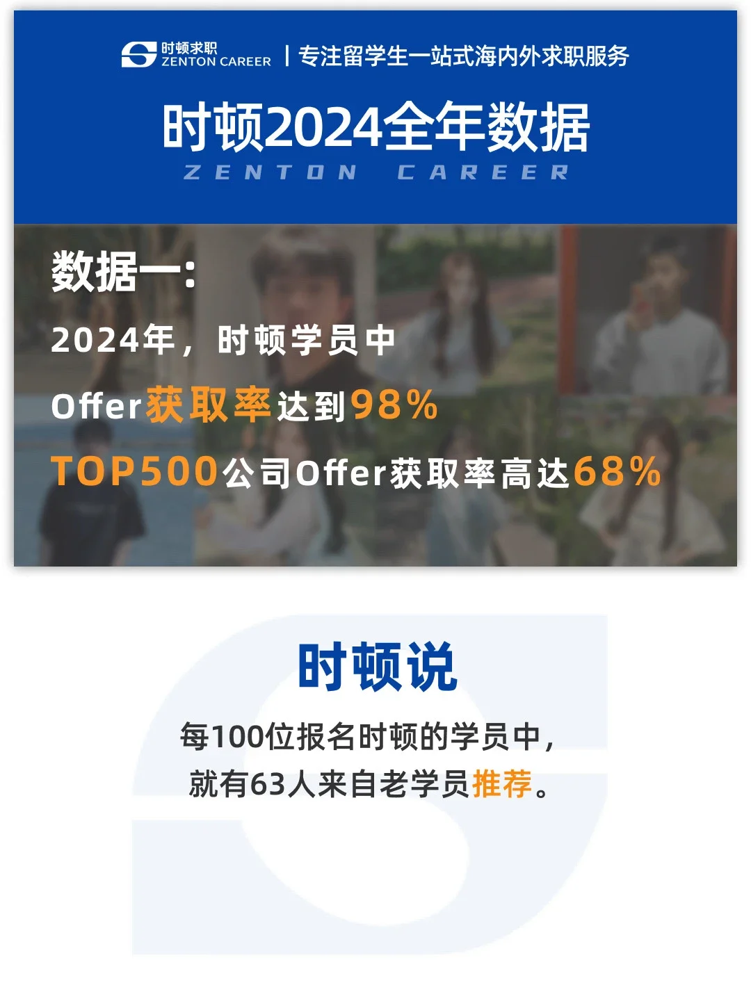 官方报告|解读时顿学员24年上岸数据
