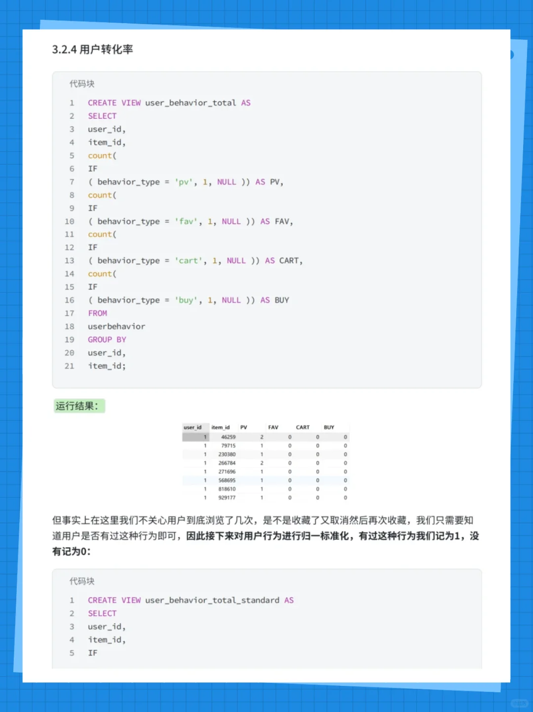 MySQL项目实战丨电商用户行为数据分析
