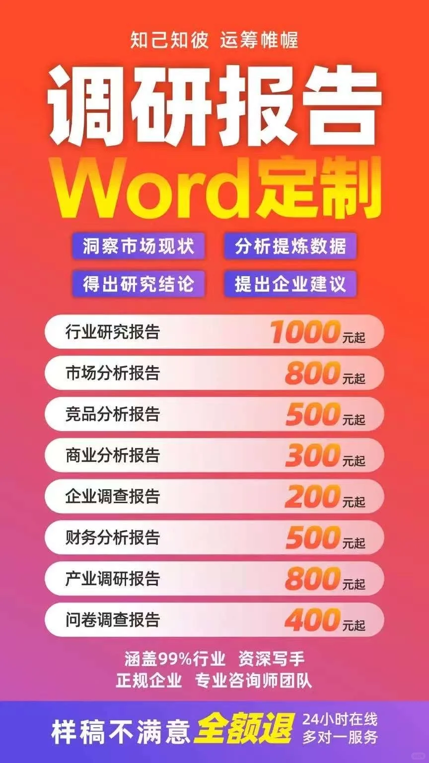 专业承接高难度市场调研报告编制‖可加急