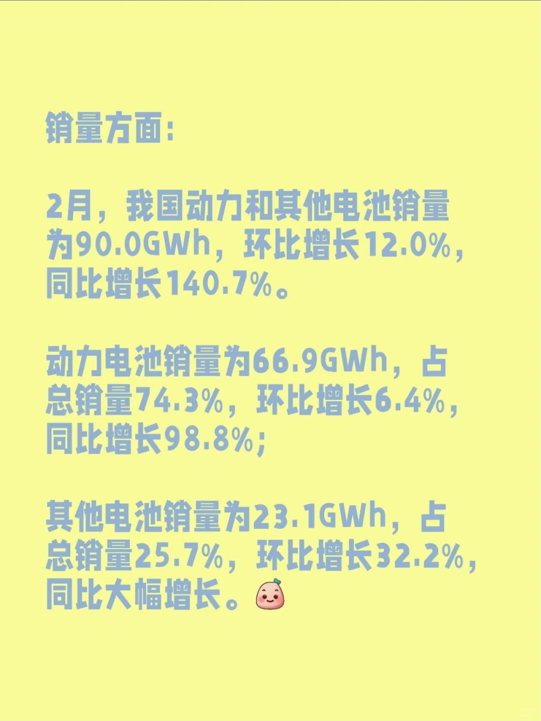 动力电池数据