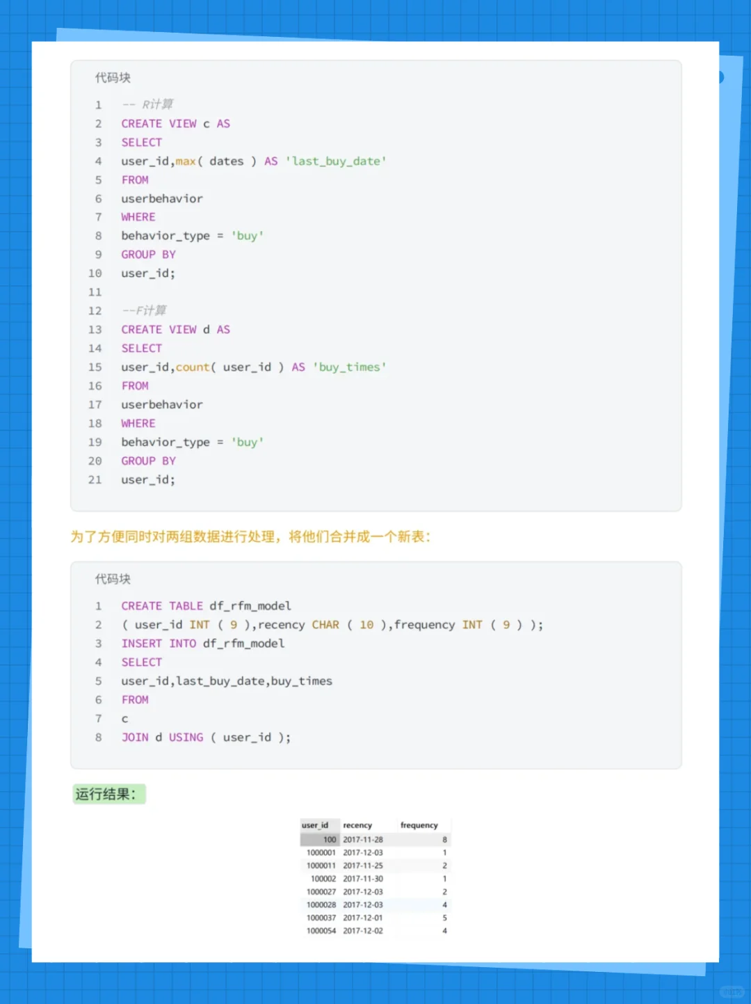 MySQL项目实战丨电商用户行为数据分析