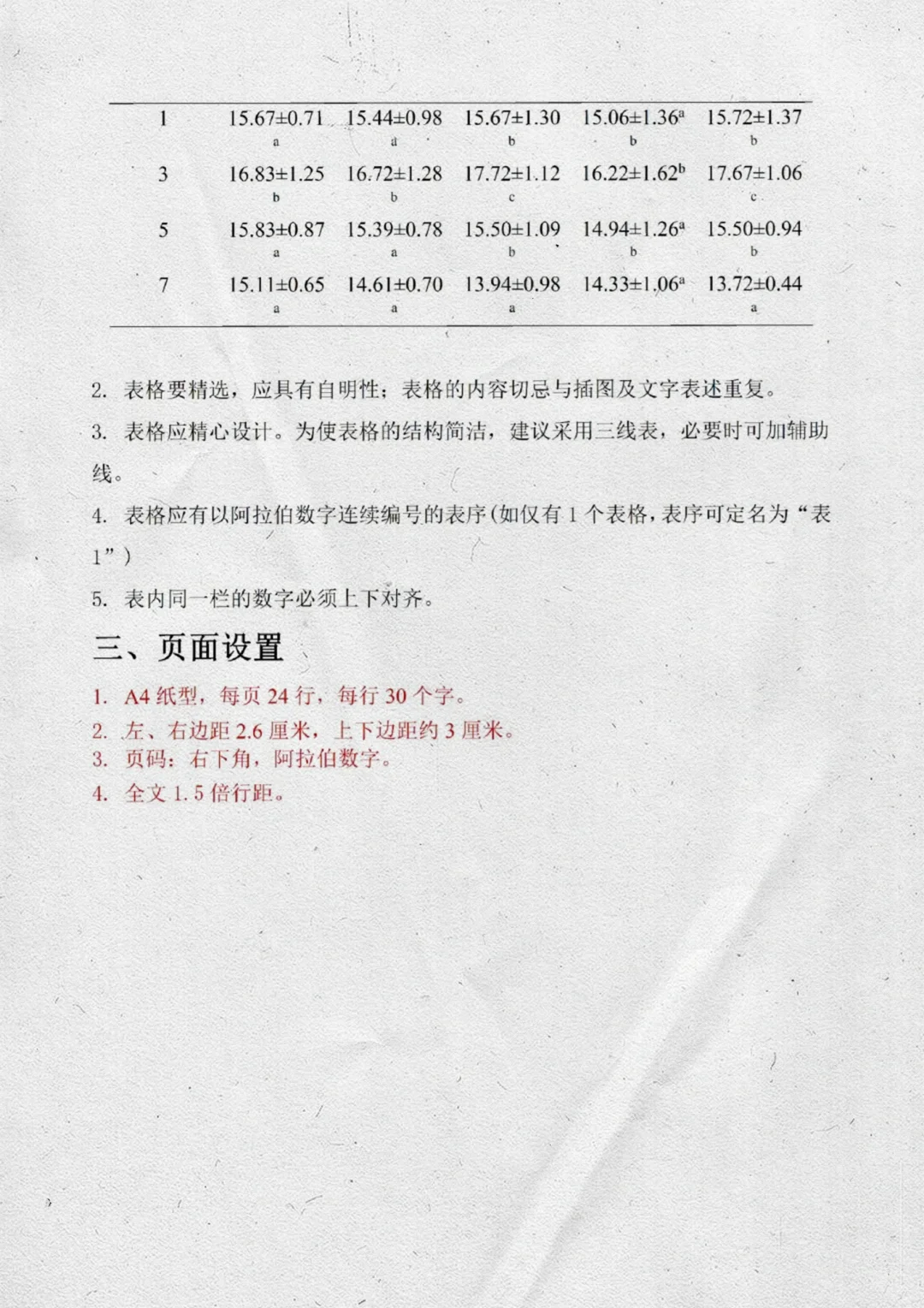 如何写好一篇调研报告？要有哪些框架内容🔥